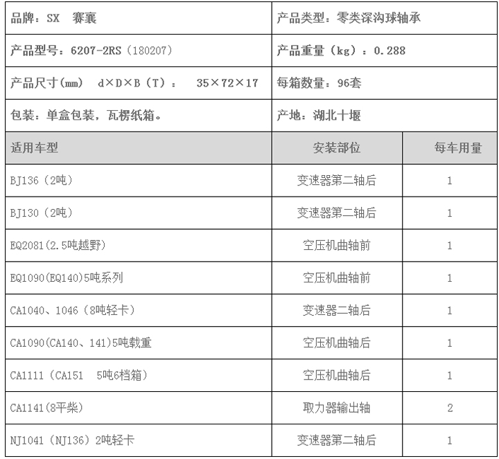 赛襄轴承