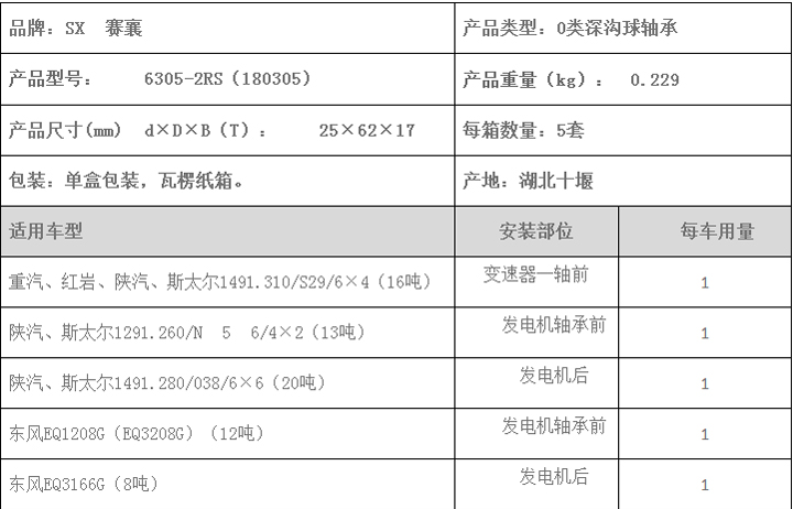 赛襄轴承