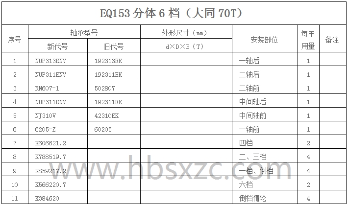 EQ153分体6档.jpg