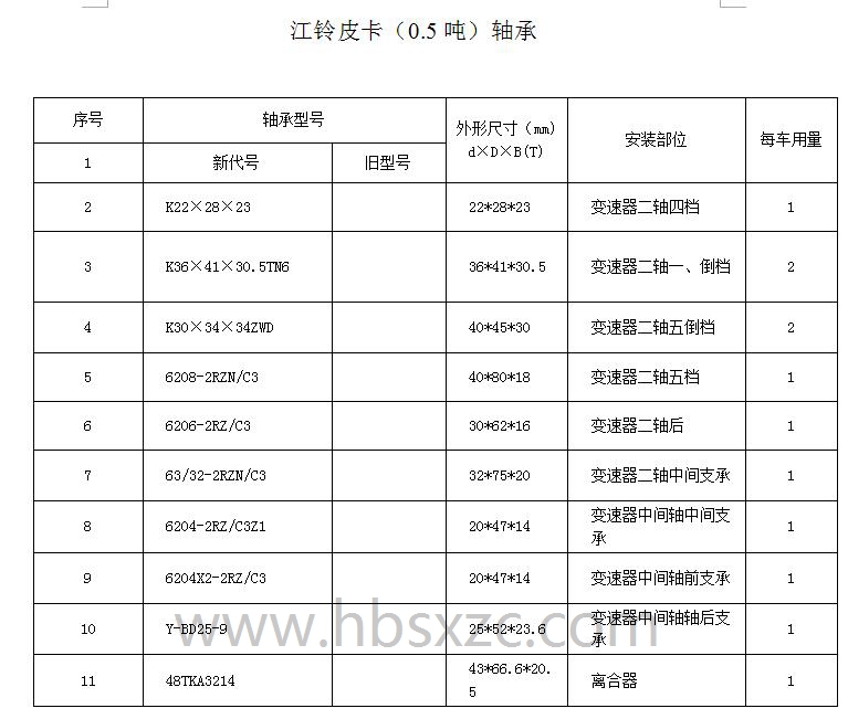 江铃皮卡（0.5吨）轴承.jpg